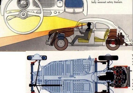 Volkswagen Kafer (Фольцваген Кафер) - чертежи (рисунки) автомобиля